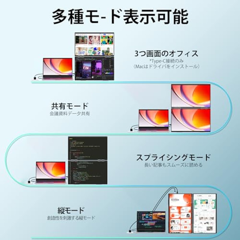 デュアル モバイルモニター 18.5インチ 2