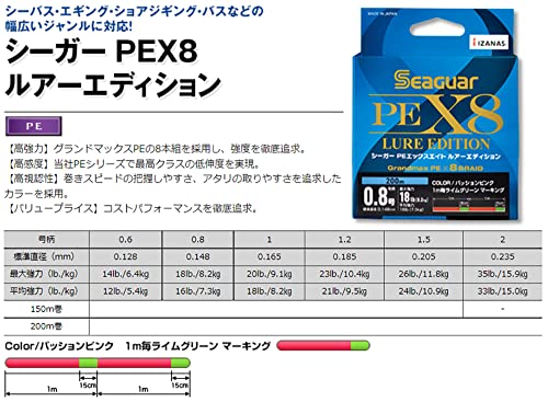 1.5号のPEラインのおすすめ人気ランキング【2026年5月】 | マイベスト