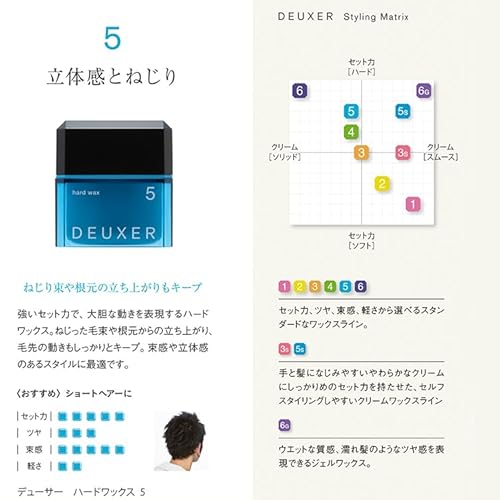 デューサー ハードワックス ５ 2