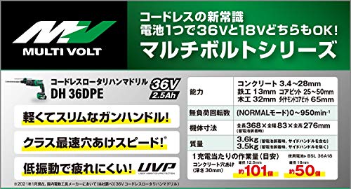 コードレスロータリハンマドリル 2
