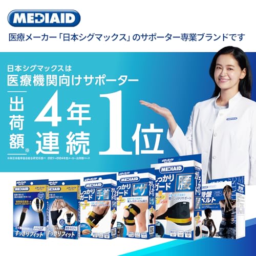 メディエイドサポーター しっかりガード ヒザ メッシュ 2