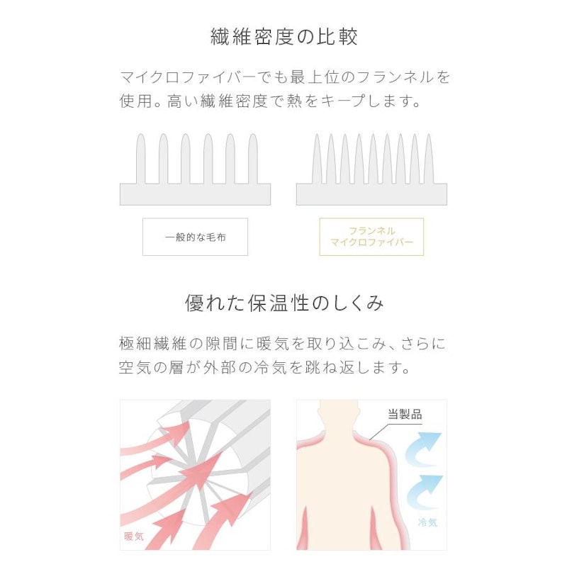 モコモコブランケット 9