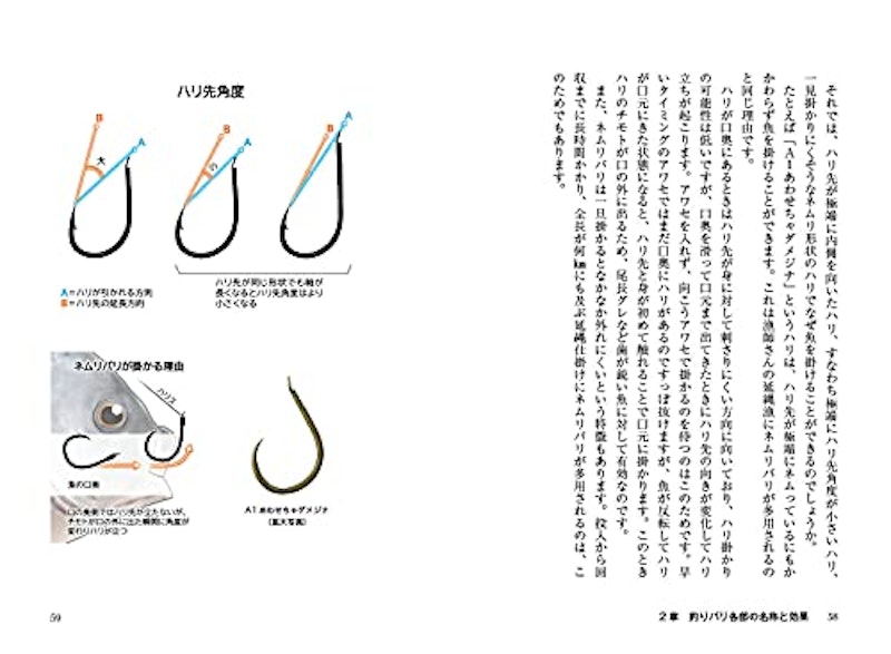 釣りバリのひみつ 3