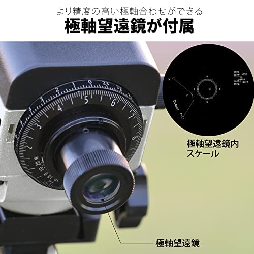 スカイメモSW 4