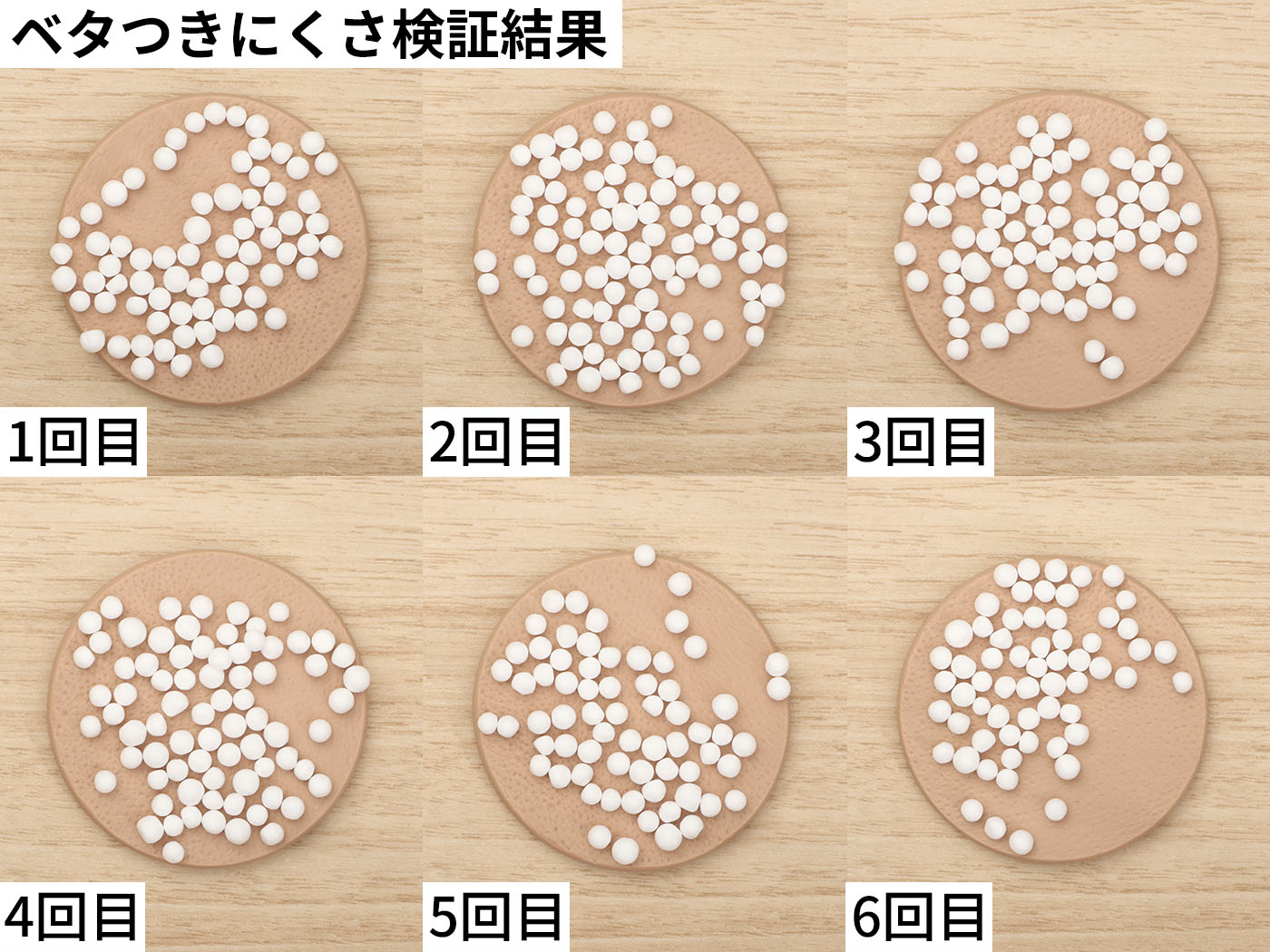 薬用美白乳液 2
