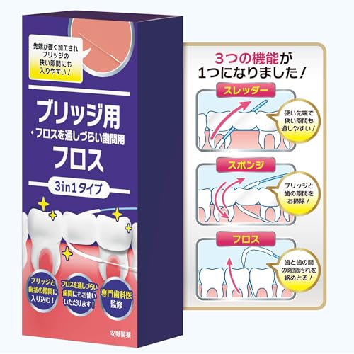 ブリッジ用3in1 スーパーフロス 1