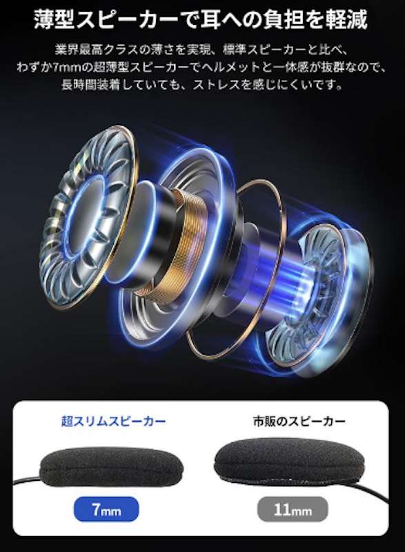 バイクインカム 3
