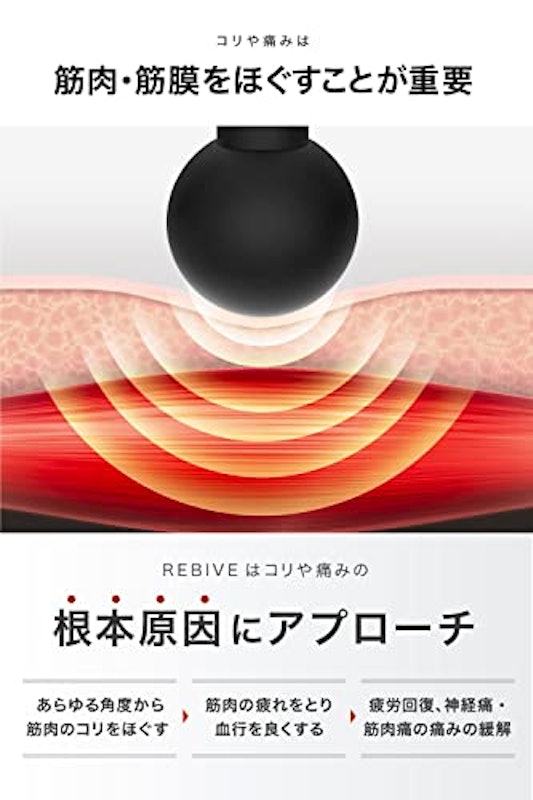 REBIVE 3