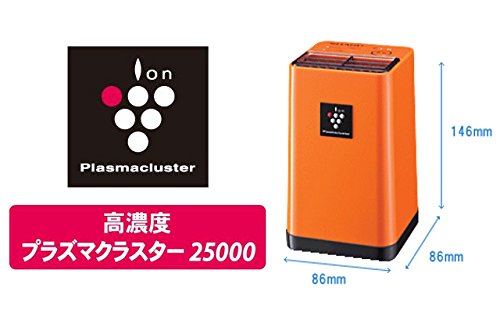 プラズマクラスターイオン発生機 2