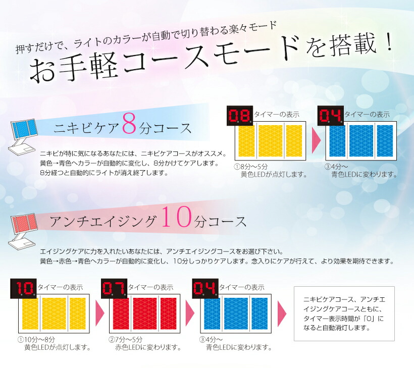 ヒカリ 5