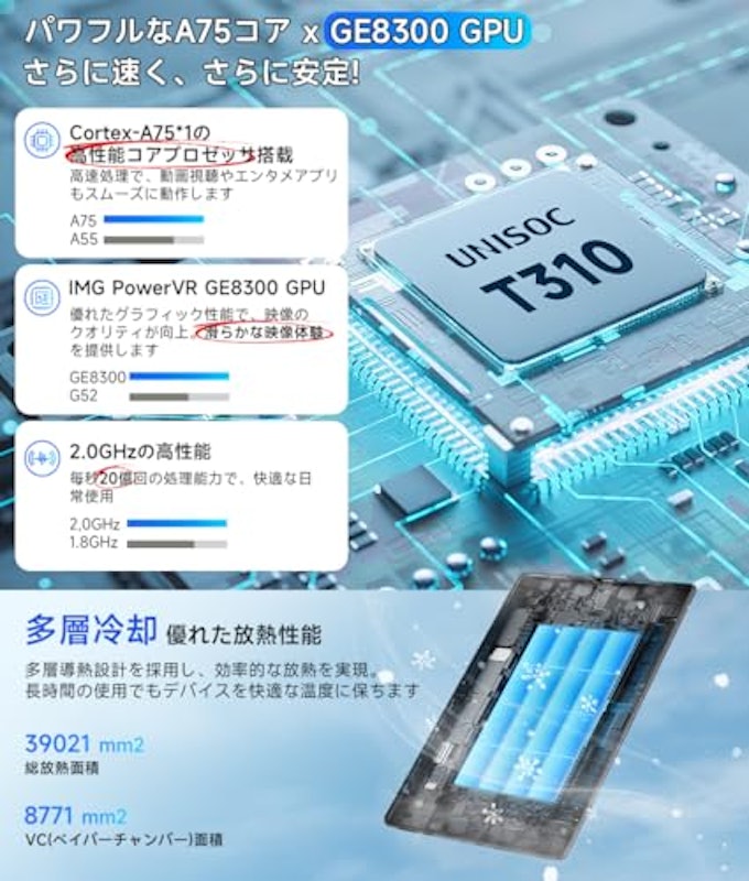 タブレット 4