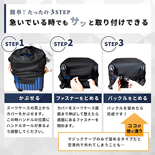 スーツケースカバー 5