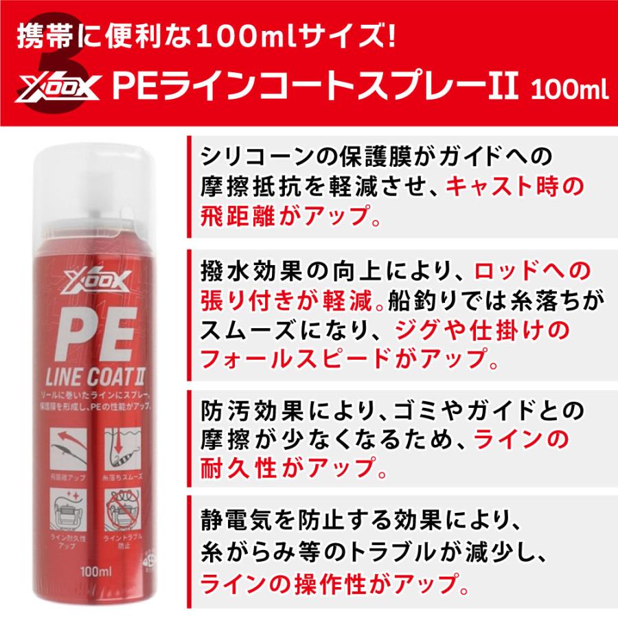 ライトゲームRXIC150LDH+PE0.8号 200mセット 4