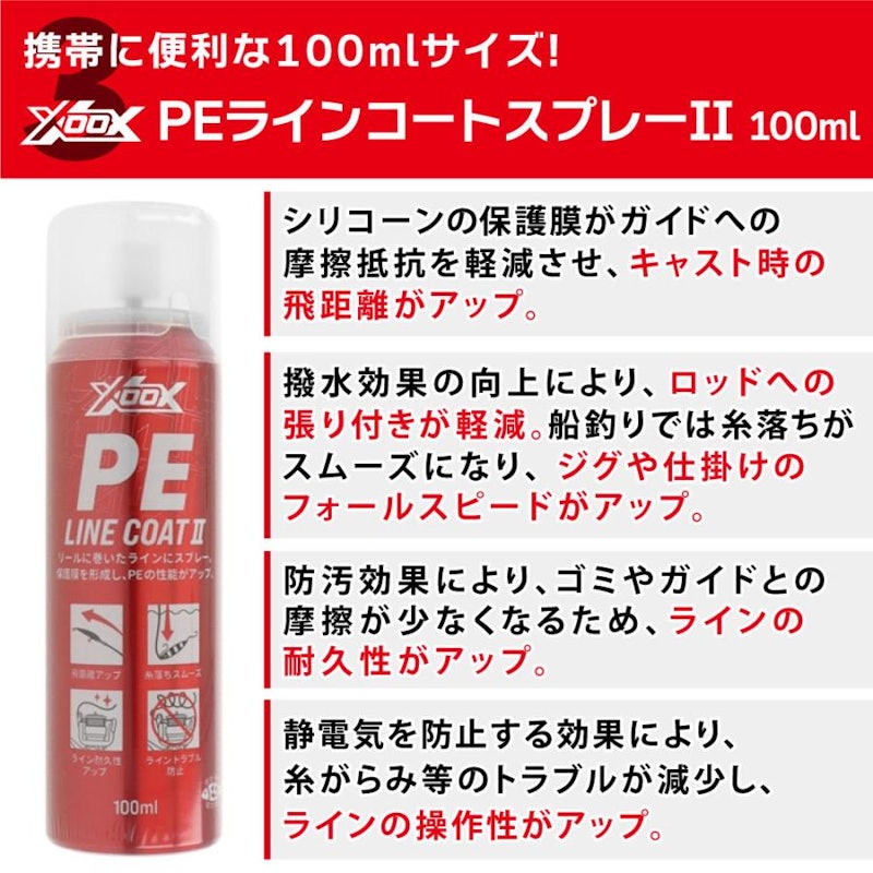 ライトゲームRXIC150LDH+PE0.8号 200mセット 4