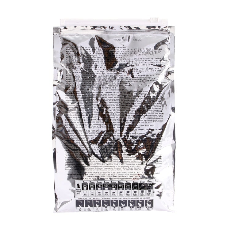 FINEPET'S キャットフードをレビュー！クチコミ・評判をもとに徹底検証