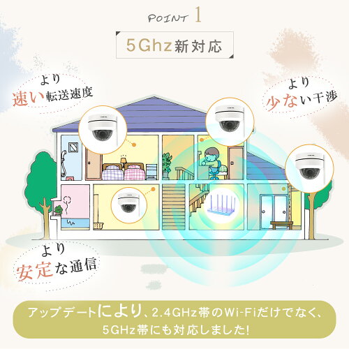 PoEの防犯カメラ 4