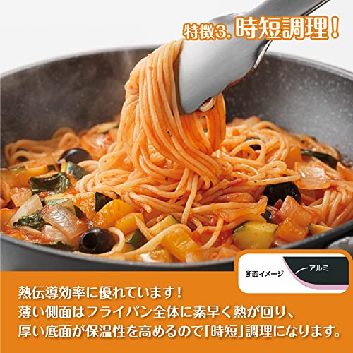 軽いフライパン 5