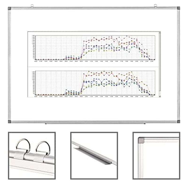 ホワイトボード 壁掛け 5