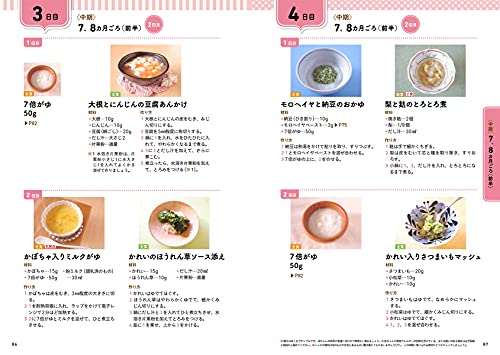 365日マネするだけ離乳食 離乳食はこの1冊でまるごと解決！ 6