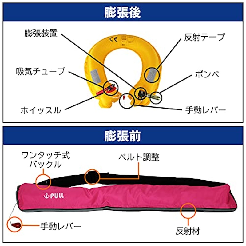 ライフジャケット 3