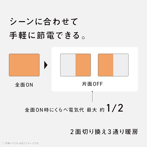 かんたん床暖 2