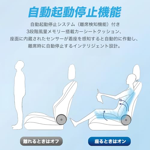 レガシィアウトバック専用シートカバー 5