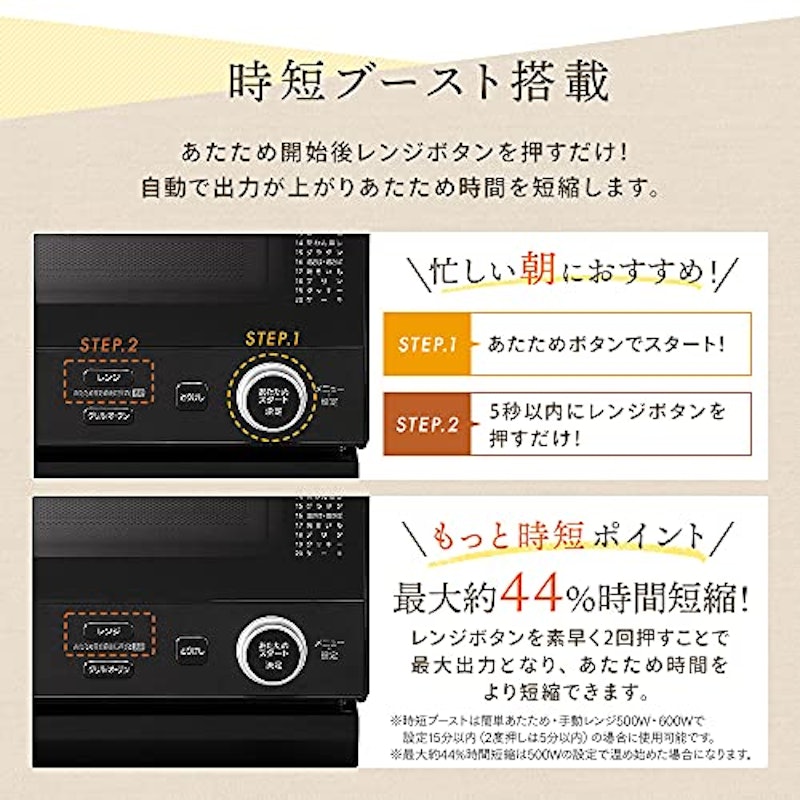 スチームオーブンレンジ 18L 3