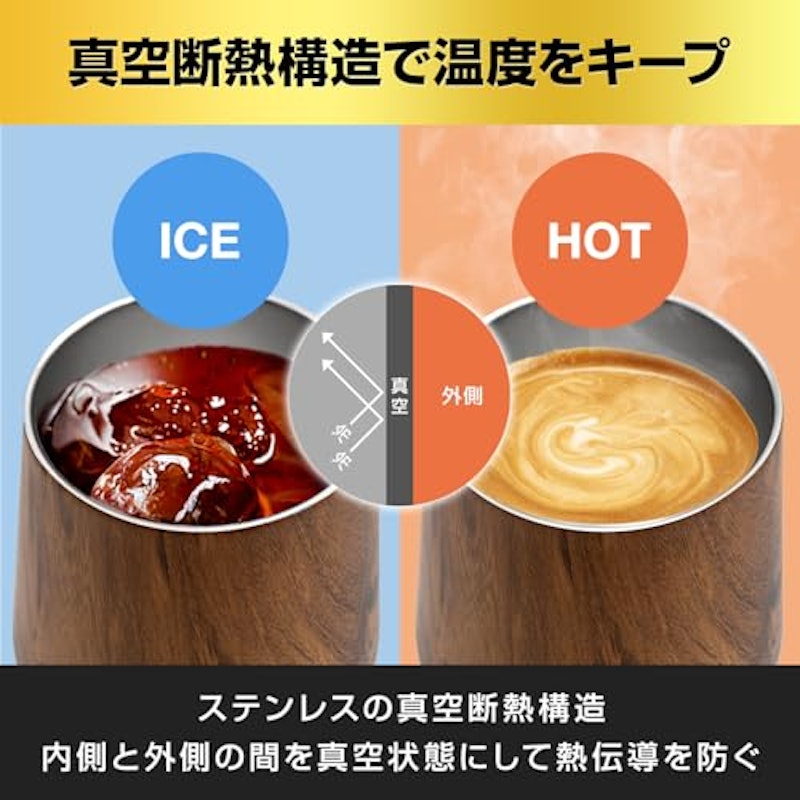タンブラー 3