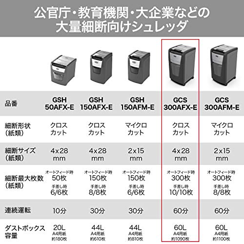 シュレッダー 6