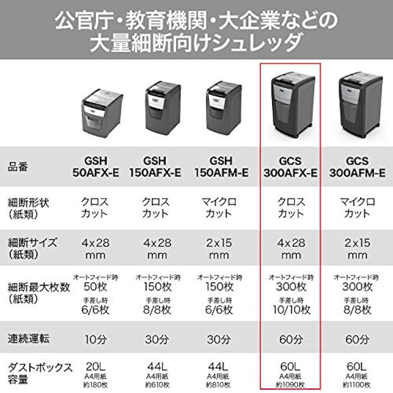 シュレッダー 6