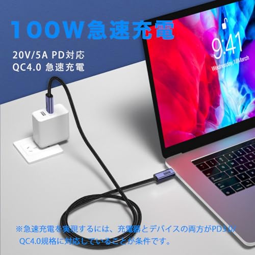 USB4 ケーブル L字 1.5M 3