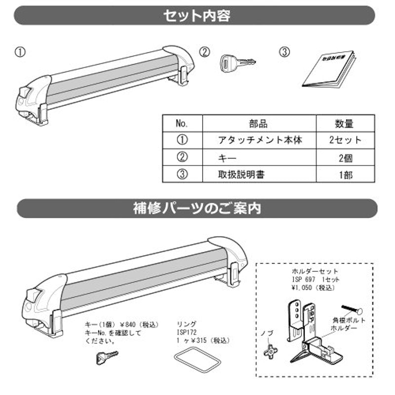 グラビティ 3