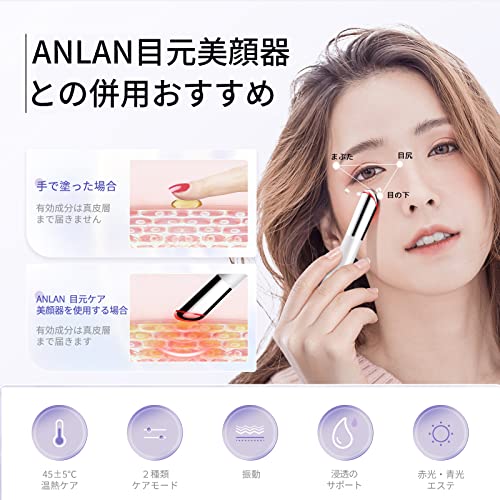 目元美顔器 アイクリームセット 2