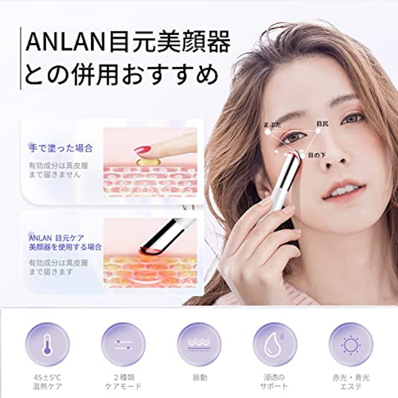 目元美顔器 アイクリームセット 2