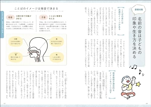 最高の名前を贈る 男の子の幸せ名前事典 5