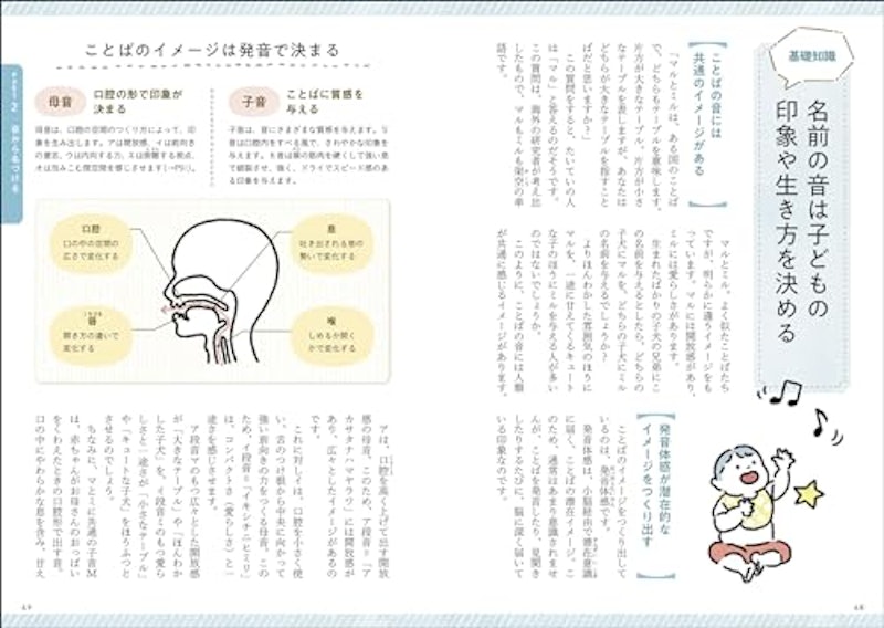 最高の名前を贈る 男の子の幸せ名前事典 5