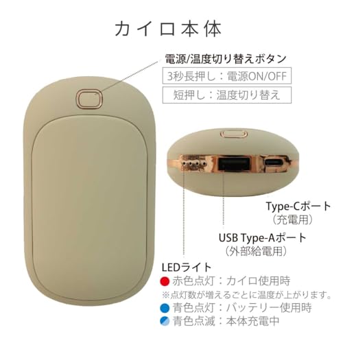 充電式カイロFluffy 8