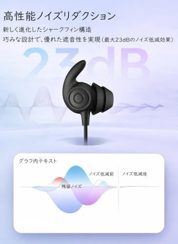 寝ホン 睡眠用イヤホン 3
