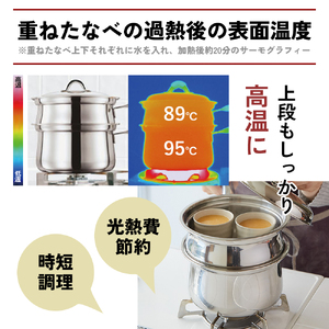 プリンセスなべ S・L セット 5