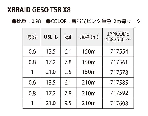 ゲソTSR X8 3