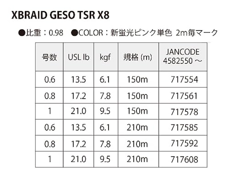 ゲソTSR X8 3
