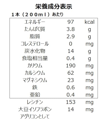 豆乳飲料 博多あまおう 2
