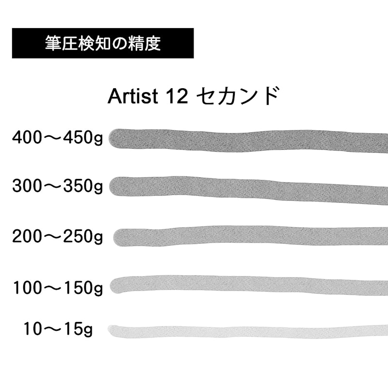 Artisul SP1603をレビュー!クチコミ・評判をもとに徹底検証 Artisul SP1603をレビュー!クチコミ・評判をもとに徹底検証