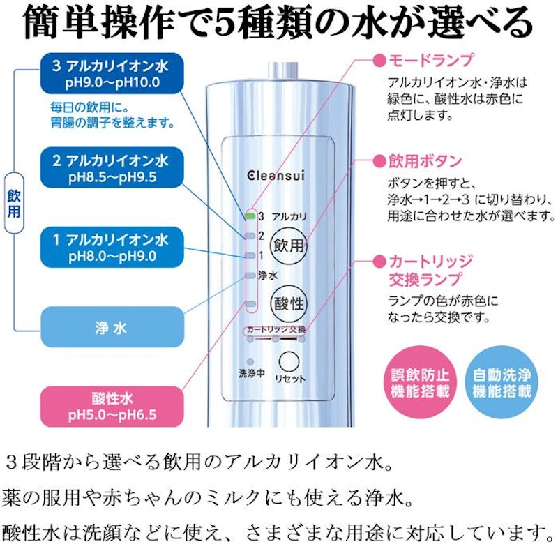 アルカリ整水器 アンダーシンクタイプ 2