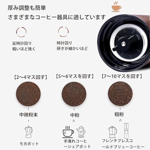 手挽きコーヒーグラインダー 2