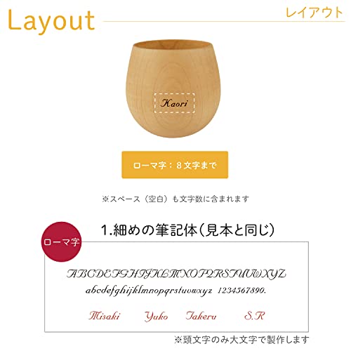 名入れ ロックカップ 3