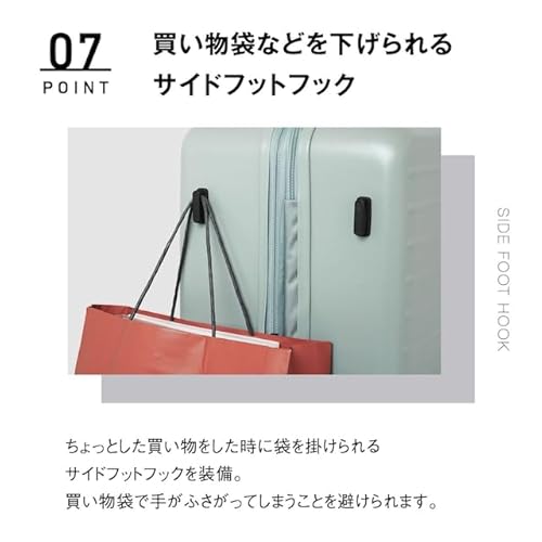 スーツケース 7