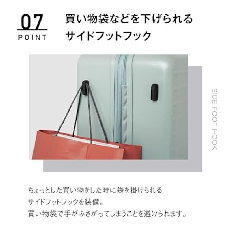 スーツケース 7