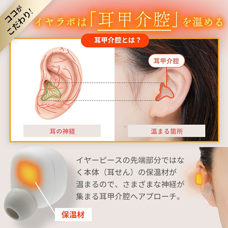 イヤラボ 4
