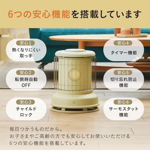 全方位型ファンヒーター 6